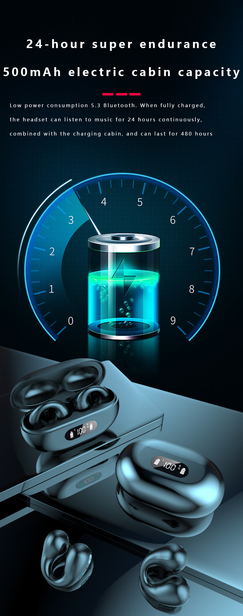 BH12 Wireless Earbuds